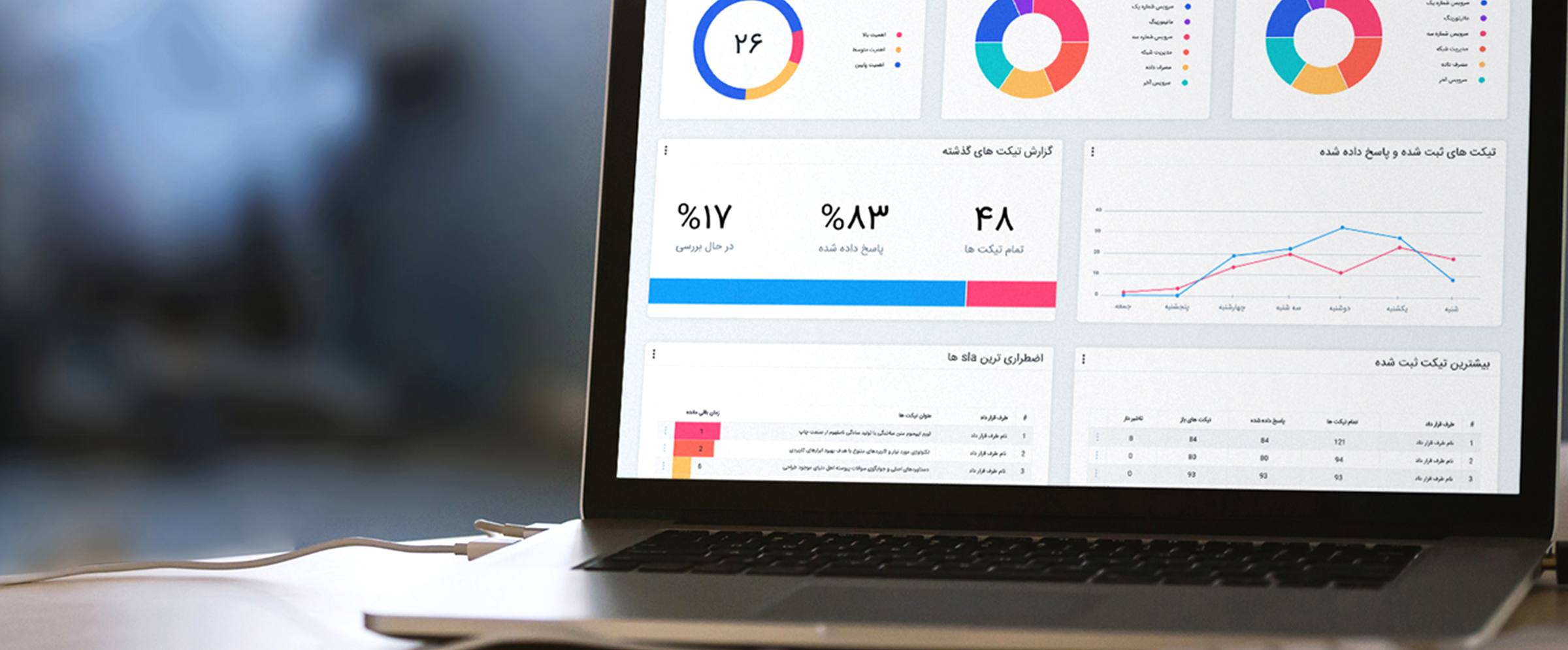 نرم افزار تیکتینگ و هلپ دسک - کارین پایش