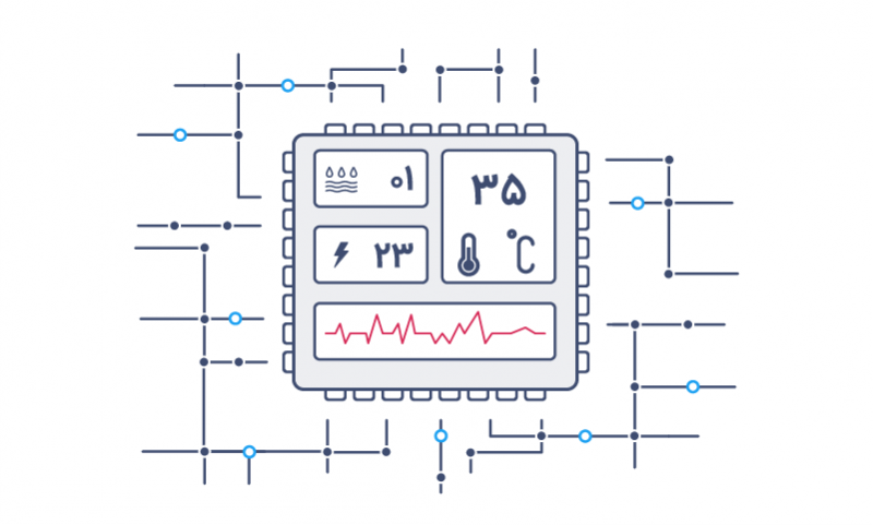 Ø³Ù†Ø³ÙˆØ± ØªØ´Ø®ÛŒØµ Ø¯ÙˆØ¯ Ù…Ø±Ø§Ú©Ø² Ø¯Ø§Ø¯Ù‡